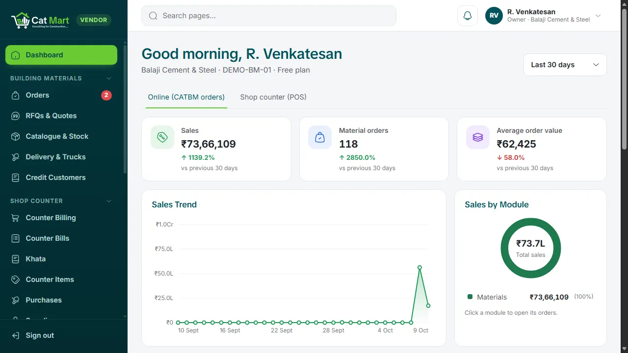 The seller portal dashboard